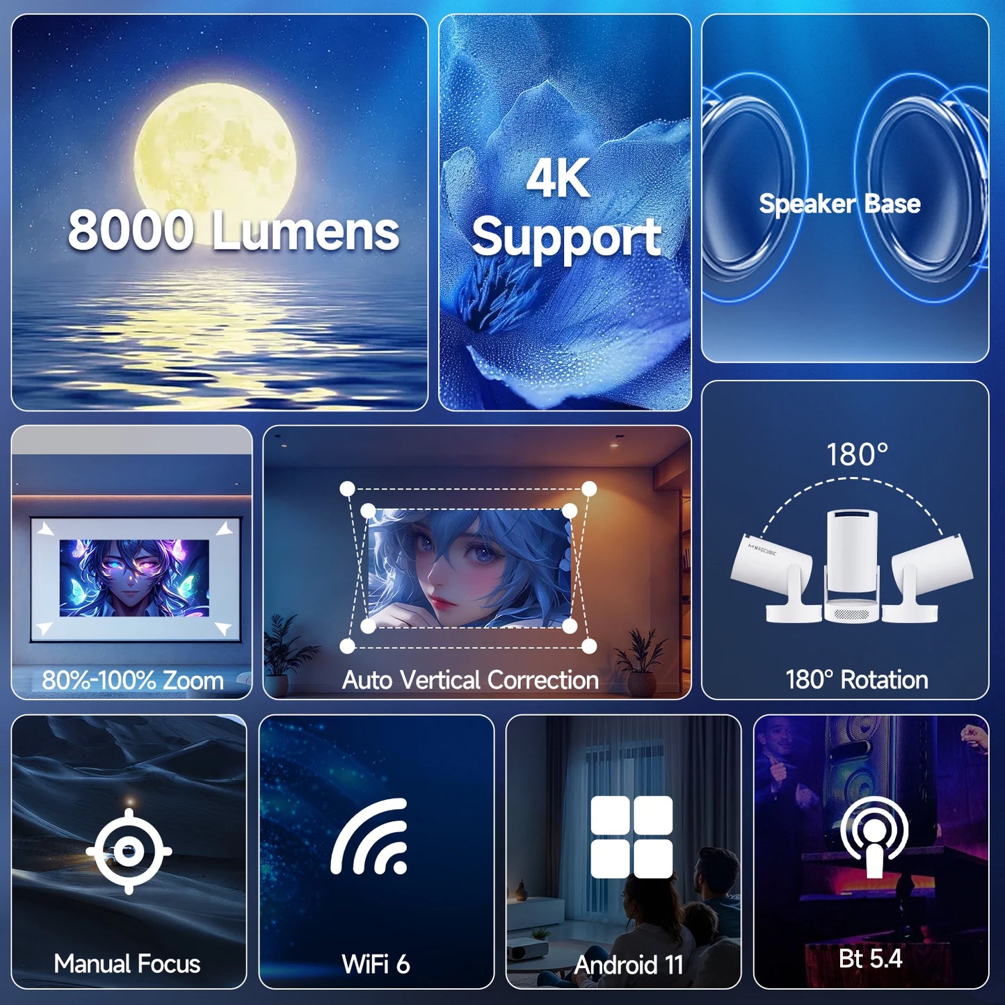 Vidéo Projecteur HY300 PRO